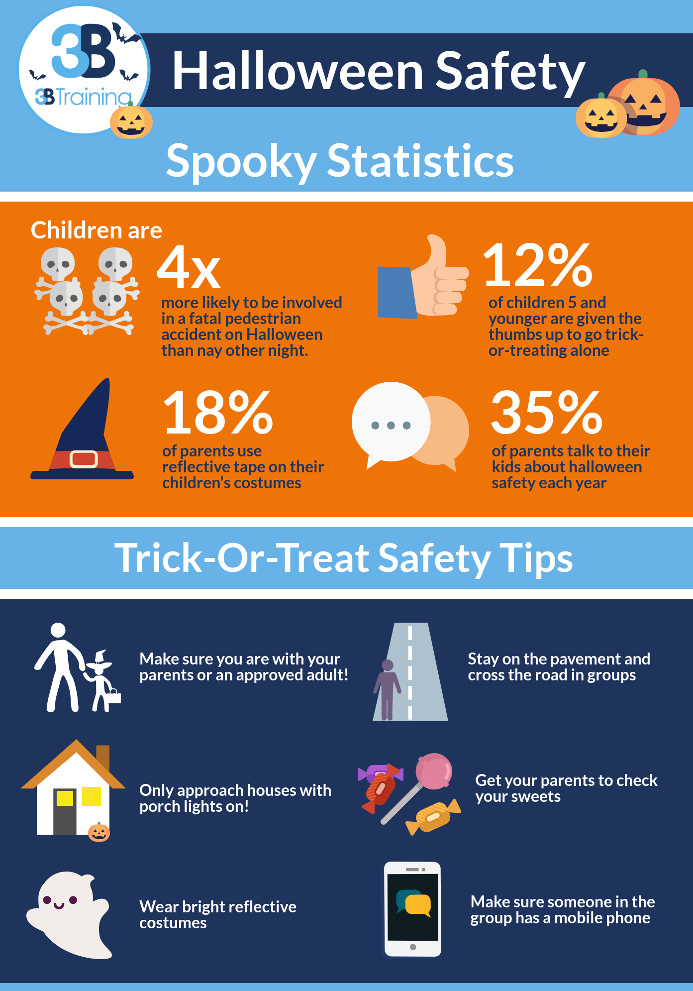 Halloween Safety