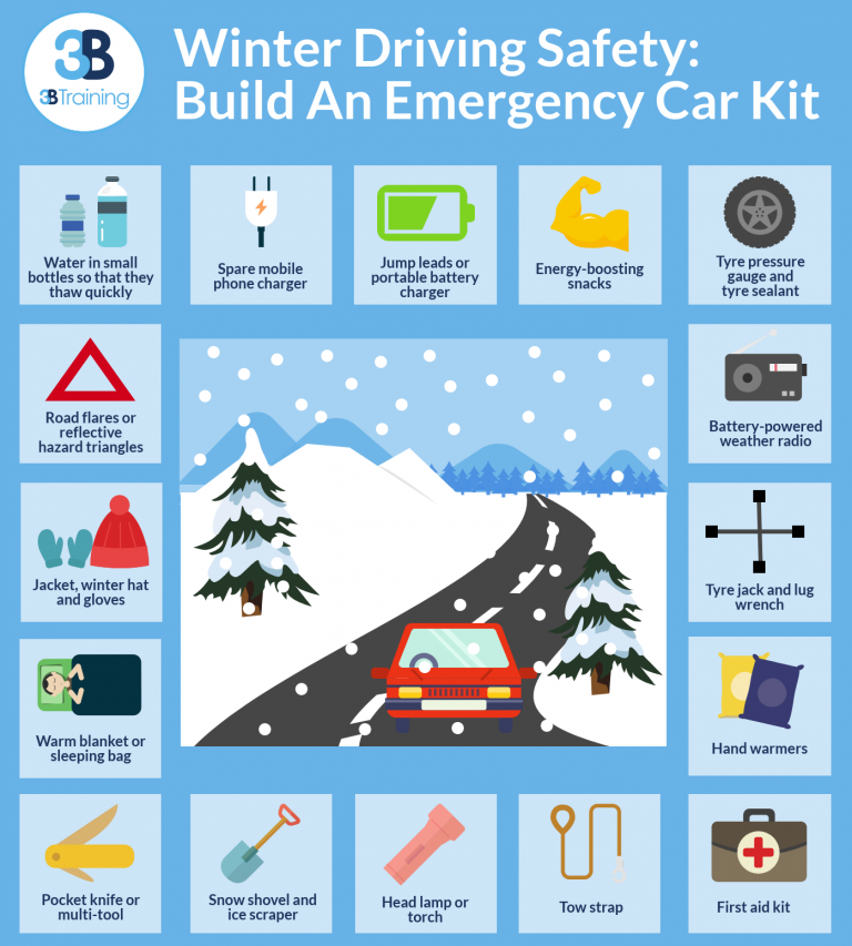 Winter Driving Safety Tips 3B Training Safety Tips