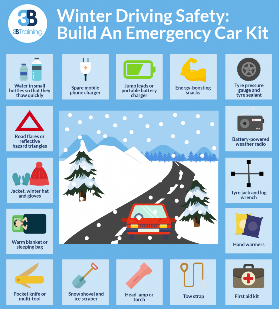 Winter Driving Safety Tips 3B Training Safety Tips
