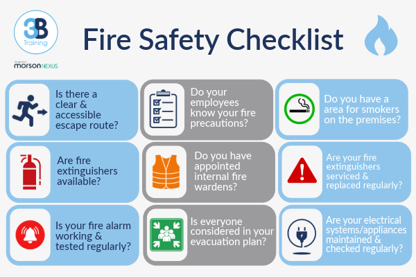 Fire Safety Checklist