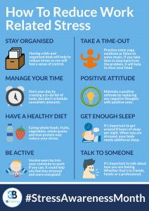 How To Reduce Stress At Work? | Pathkind