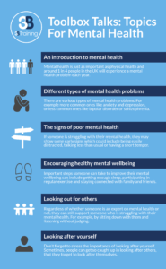 Mental Health Toolbox Talks