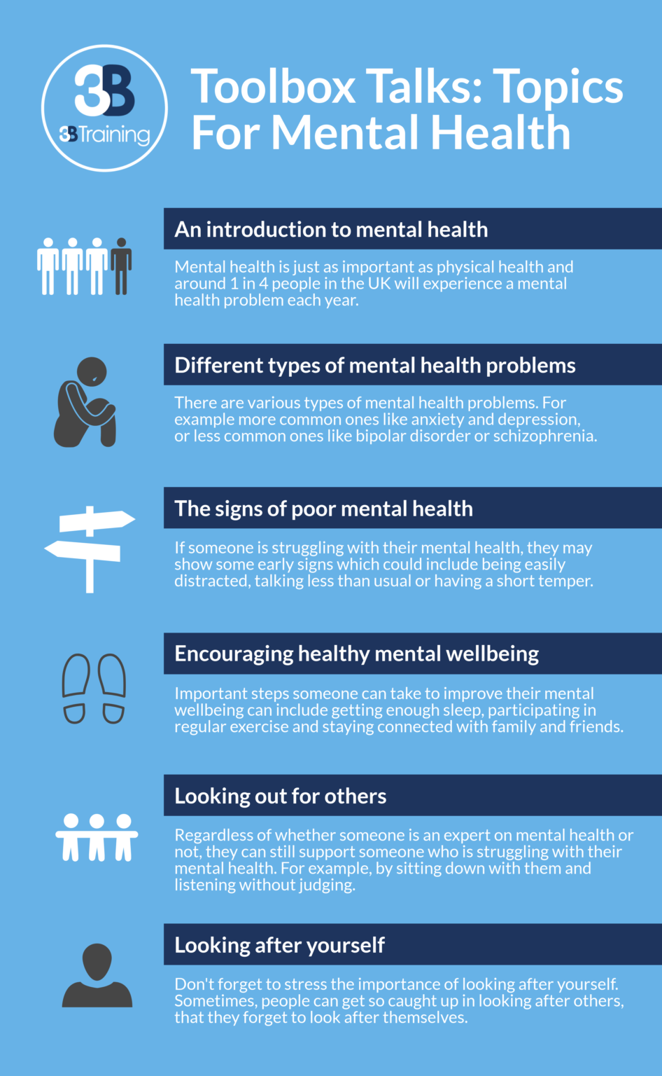 mental health research topics