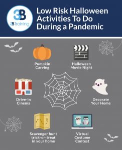 Low Risk Halloween Activities