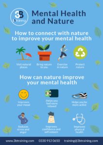 Mental Health and Nature