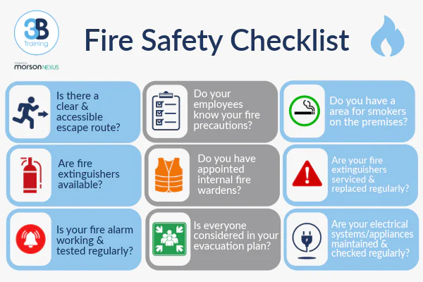 Fire Safety Checklist