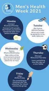 Men's Health Week 2021