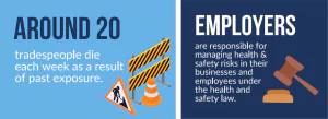 20-tradespeople-die-each-week-due-to-asbestos-exposure